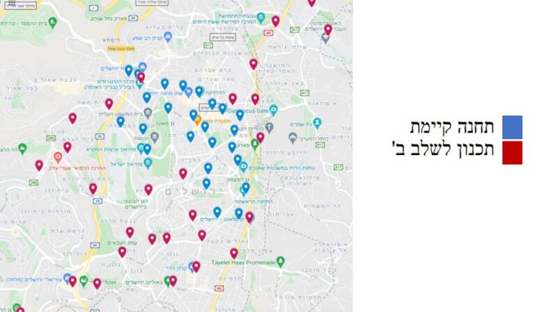 אופניים, ירושלים