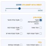 המחשבון העירוני