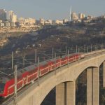 קו רכבת מודיעין-ירושלים. צילום: רכבת ישראל